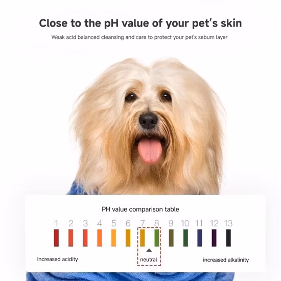 2 in 1 Pet Shampoo & Conditioner for Dog Puppy & Cat with All Natural Ingredients